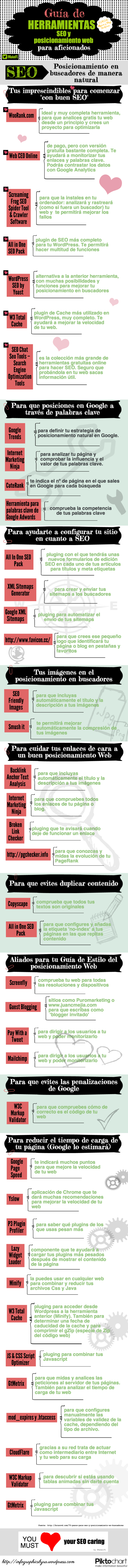 Guía de Herramientas SEO y Posicionamiento en buscadores, infografía by Rakel Felipe.